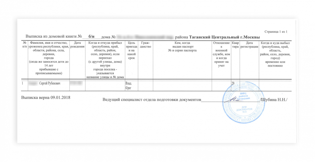 Образец архивная справка о прописанных на момент приватизации