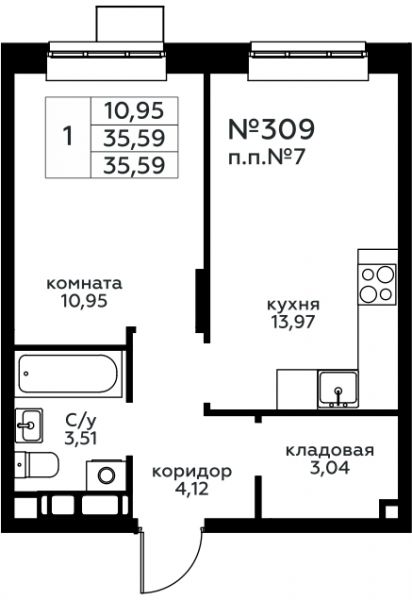1 комната до 35.59