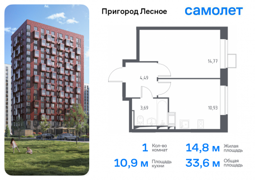 1-комнатная, 33.6 м²