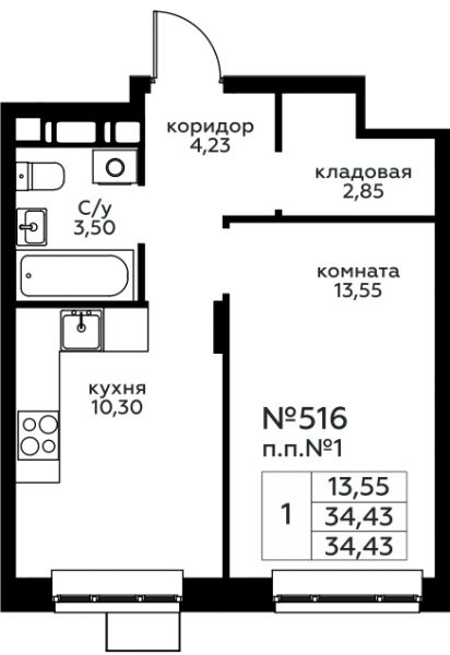 1 комната до 34.43