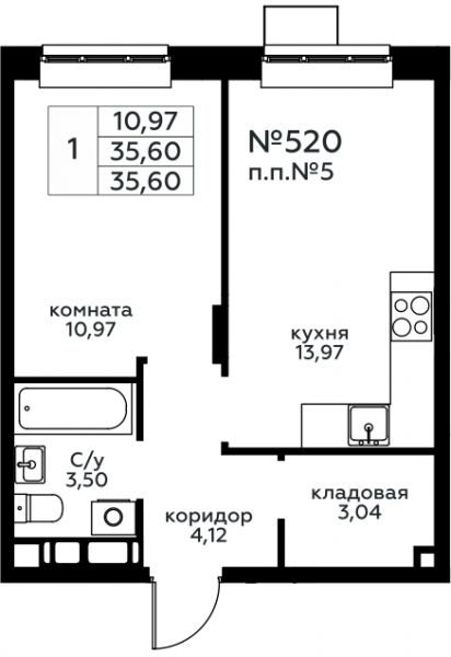 1 комната до 35.6