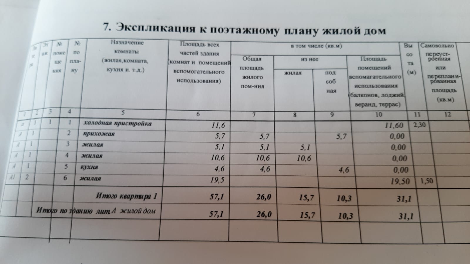 Планировка